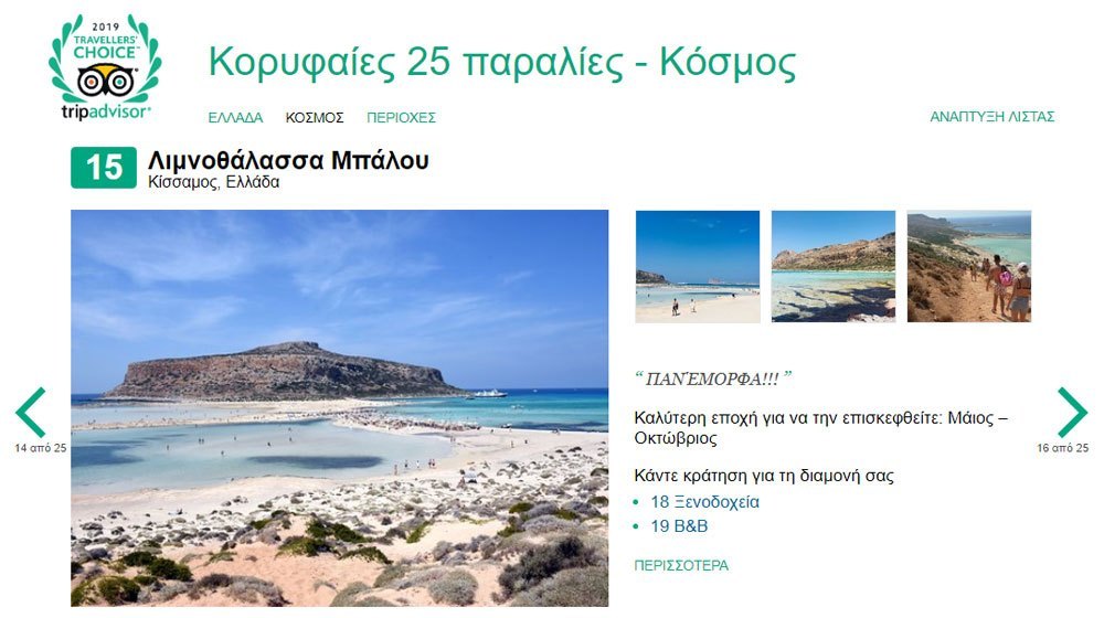 παραλίες της Κρήτης