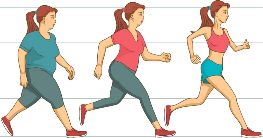 Πώς θα χάσετε κιλά γρήγορα χωρίς να βάλετε σε κίνδυνο την υγεία σας | 8kb.es