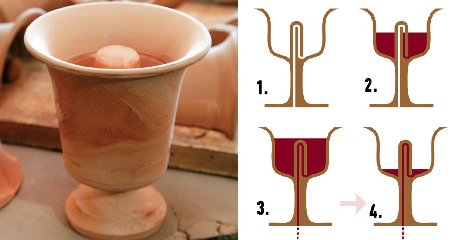 Μαγική» κούπα του Πυθαγόρα: Tι είναι η έξυπνη κούπα του αρχαίου φιλόσοφου και πώς πρέπει να πίνουμε το κρασί