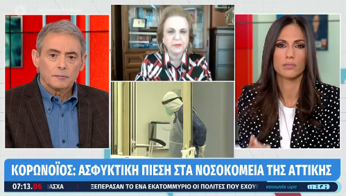 Τι θα ισχύσει για τις μετακινήσεις από νομό σε νομό και το Πάσχα.