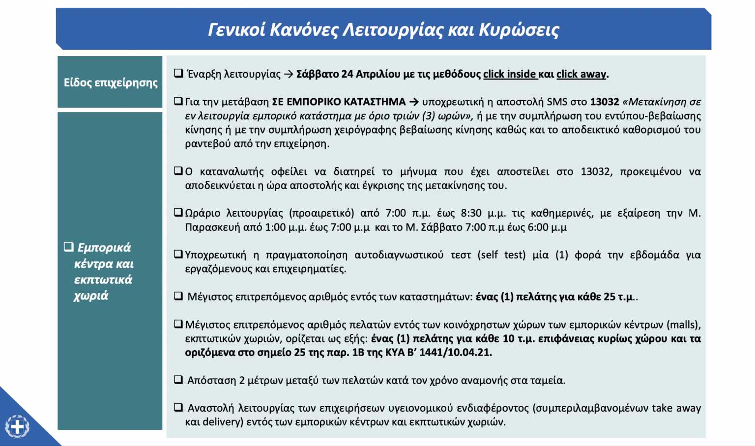 Νίκος Χαρδαλιάς