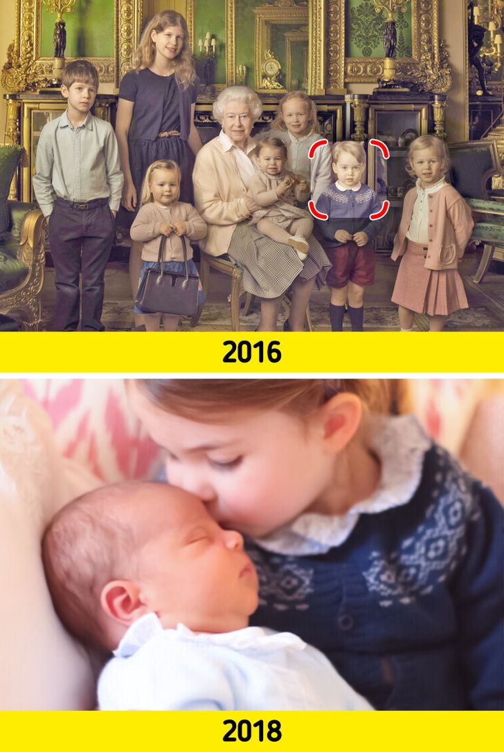 Πρίγκιπας Γουίλιαμ και Κέιτ Μίντλετον Παιδιά Βασιλική Οικογένεια