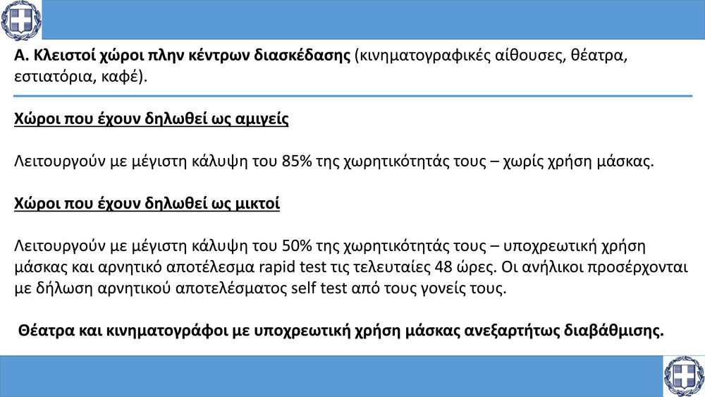 Προνόμια εμβολιασμένων