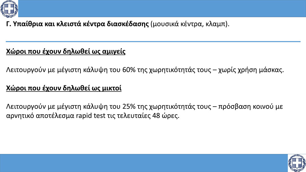 Προνόμια εμβολιασμένων