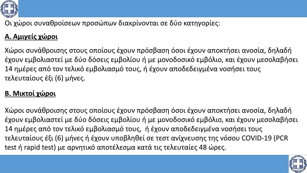 Προνόμια εμβολιασμένων