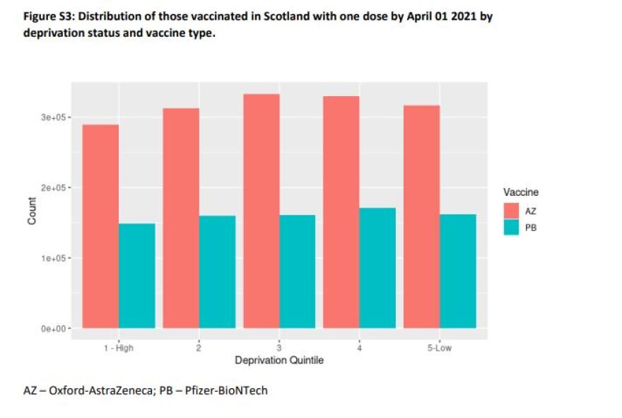 Μετάλλαξη Δέλτα: Λεπτομέρειες για τους μη εμβολιασμένους.
