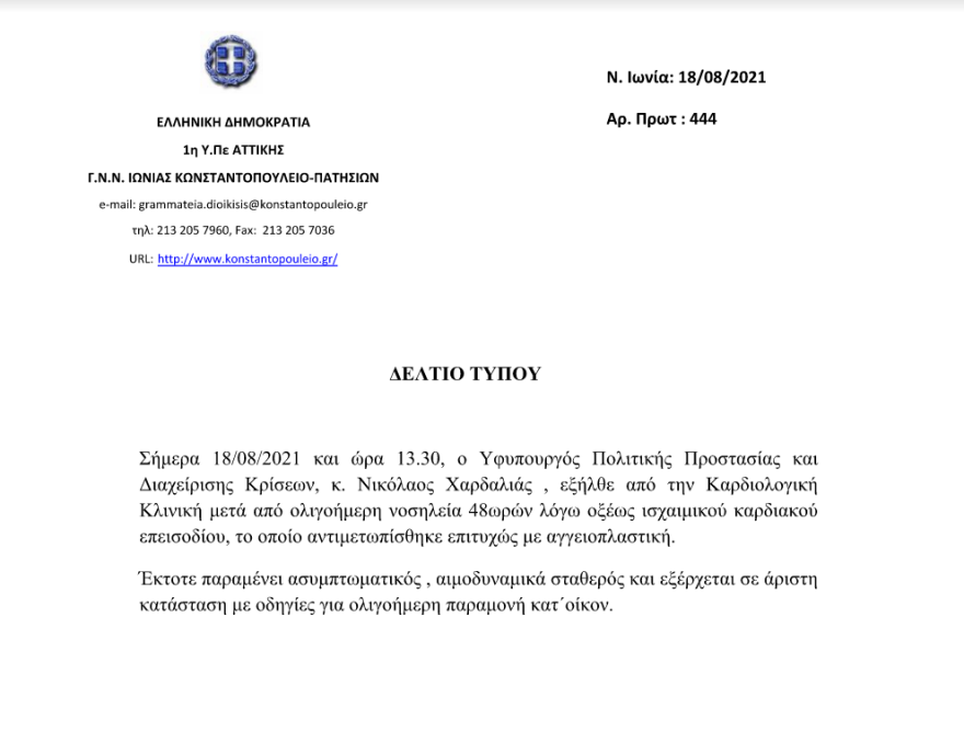 Νίκος Χαρδαλιάς εξιτήριο