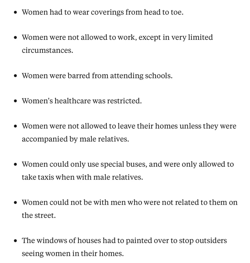 Αφγανιστάν