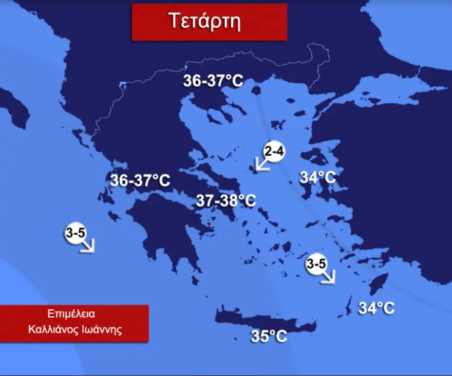 Γιάννης Καλλιανός