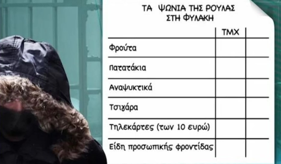 φυλακή