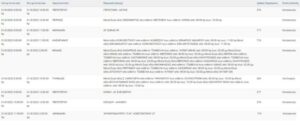 καταναλωτές